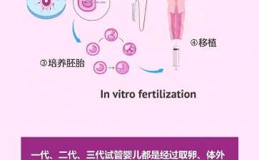 俄亥俄州立大学生活费加学费一年大概多少钱？