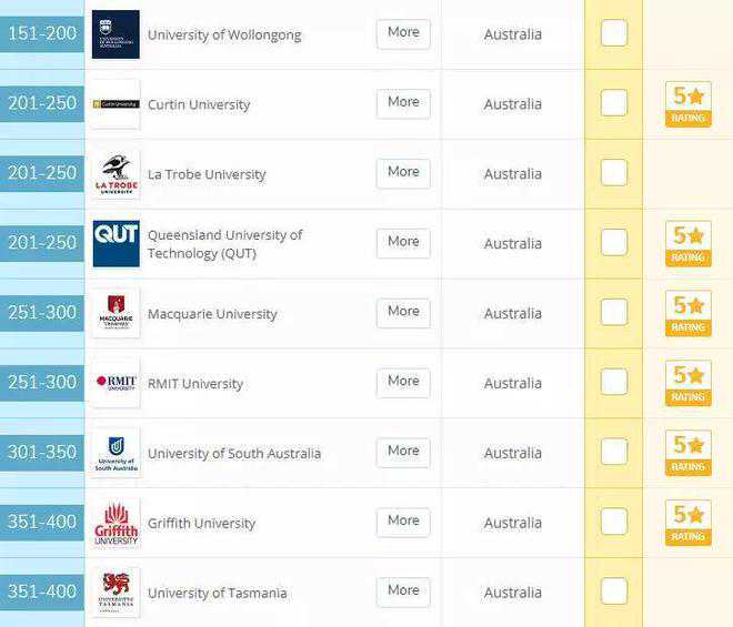 冬季去俄罗斯泡妹+狩猎，你想知道的都在这里，老王说俄罗斯猎艳