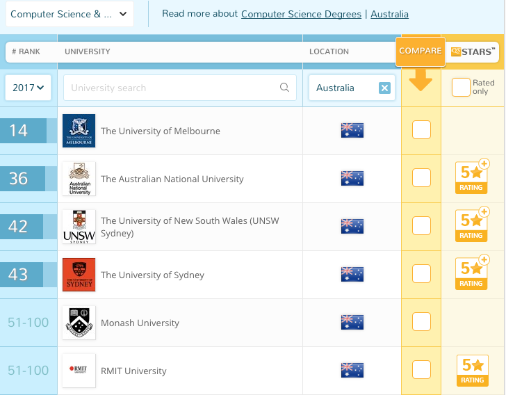 后疫情时代，海外侨胞和留学生如何应对？