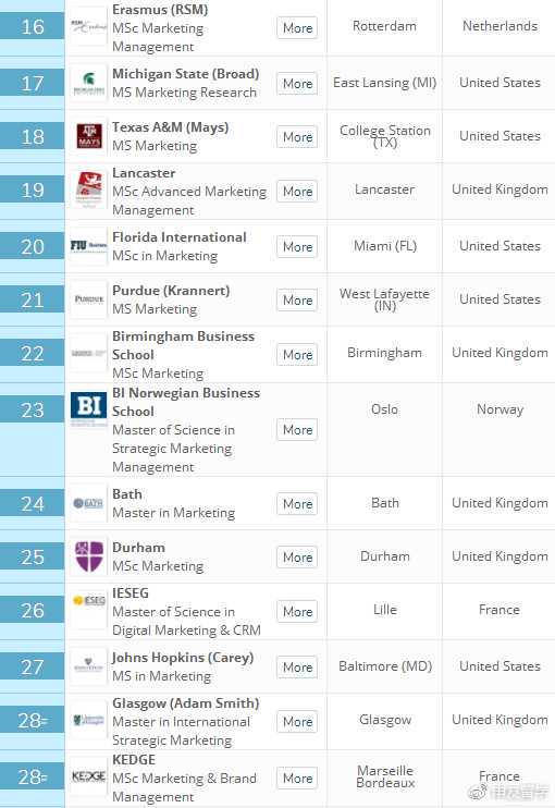 简述黑人在俄罗斯从被友好接纳到矛盾激化的过程