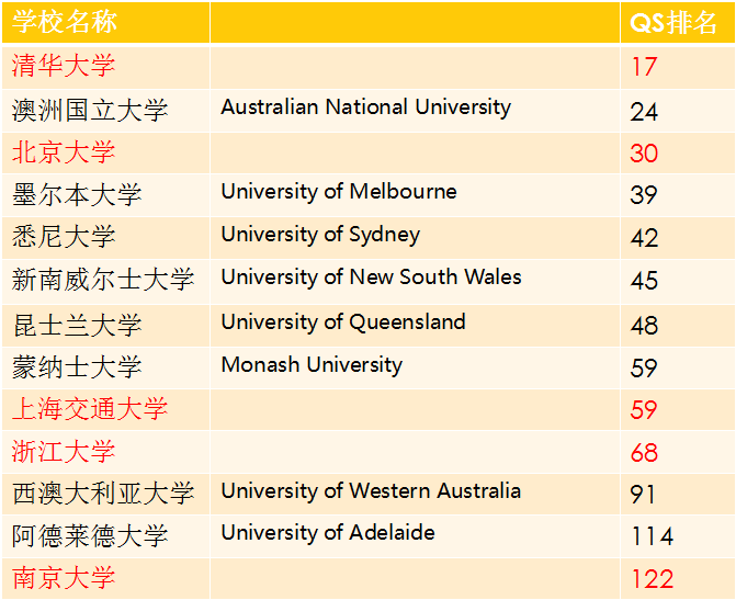 退役大学生士兵，返校后如何办理复学手续
