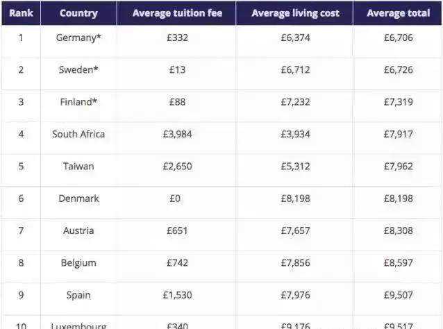 成人高考学籍可以注销吗