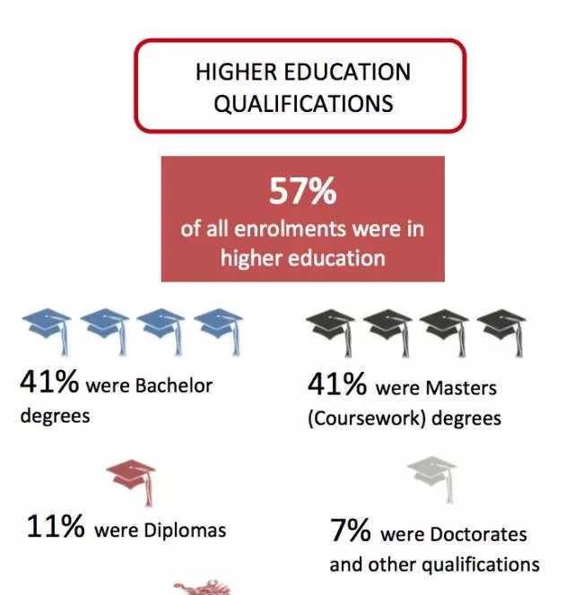 英国签证可以免签哪些国家或地区?