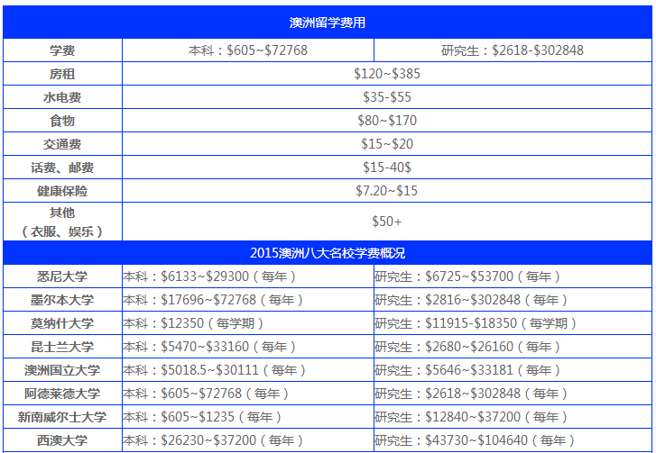 近观英国移民政策左右为难的20年