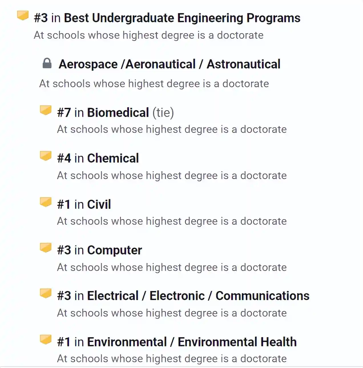 加州大学伯克利分校公布12个高需求专业，“曲线救国”难度加大