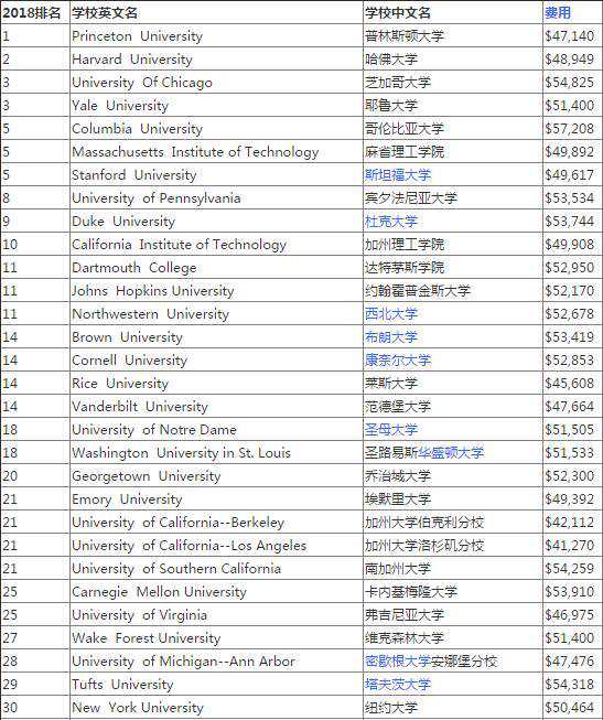 南风北落，作者：星火勺