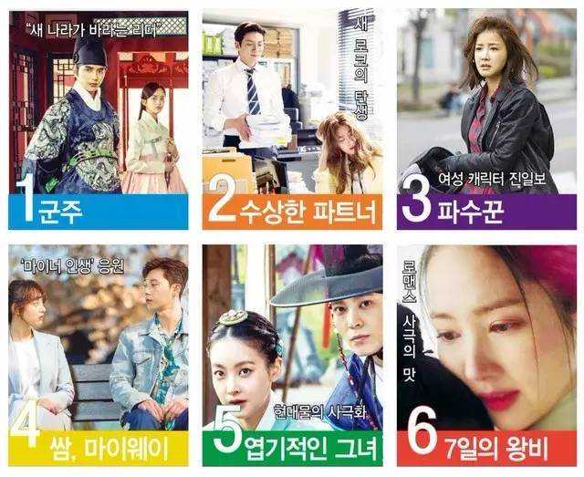 一份把涨了的学费赚回来的英国留学省钱攻略