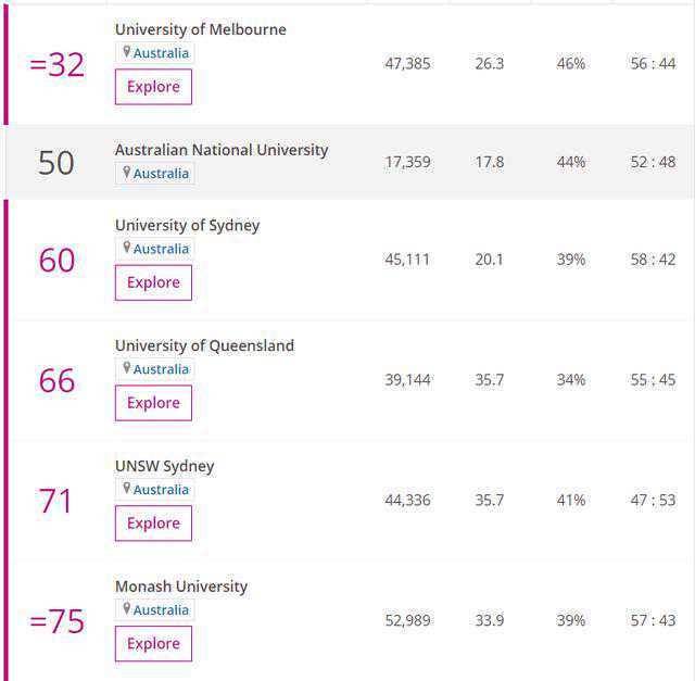 当音乐响起，我爱上那部电影！到美国大学去学电影作曲的魔力吧！