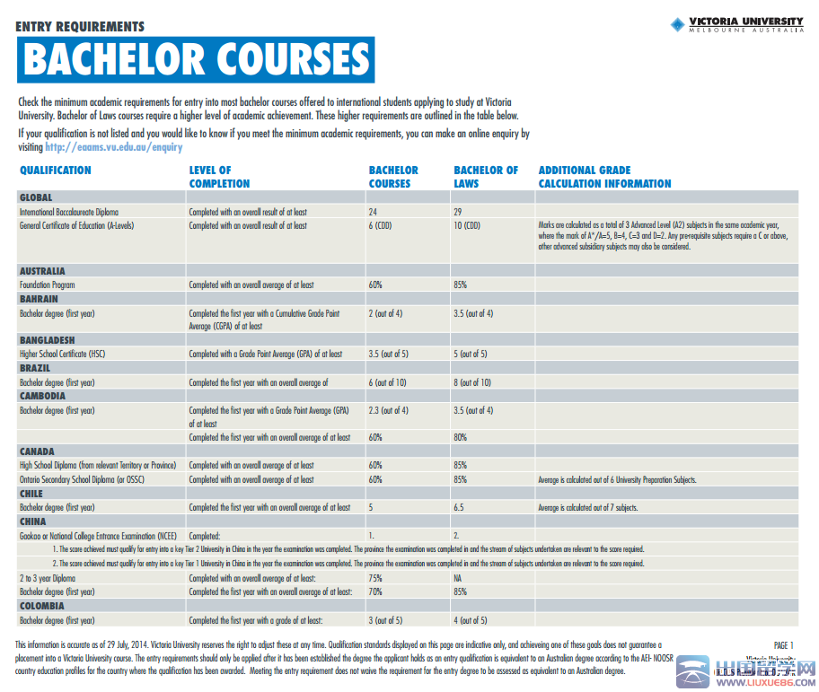 用法治教育为创业教育划定安全边界