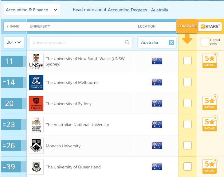 乌克兰柴可夫斯基音乐学院将在河北设立分院