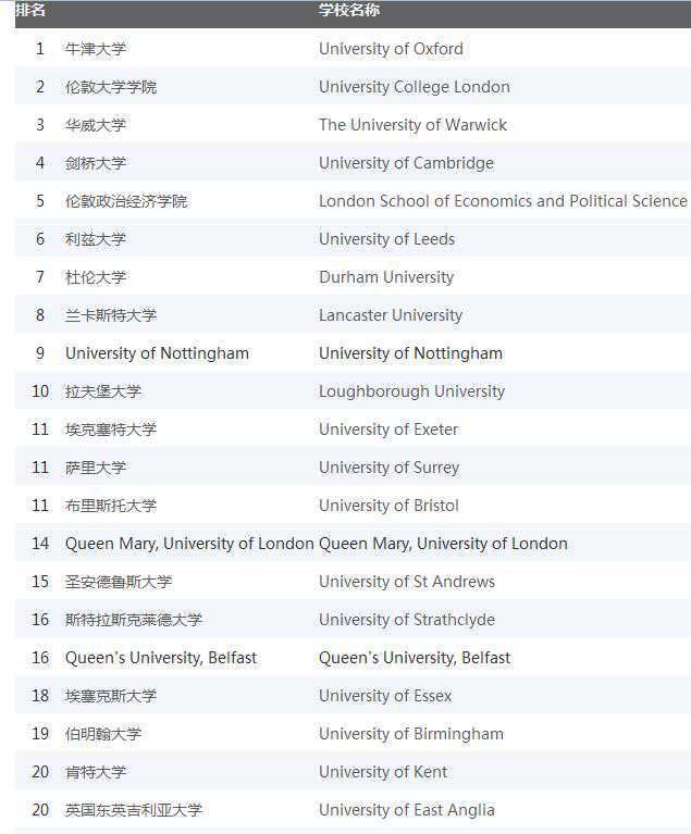 驻日、驻韩使馆：登机前48小时内核酸检测阴性者方可赴华