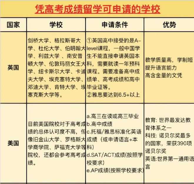 留美博士5年没回过国，毕业前夕在实验室上吊，遗书曝光了真相