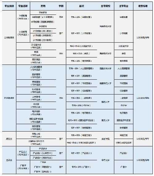 教你用“交管12123”|如何申请机动车转籍？