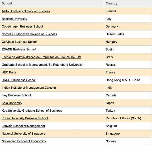 国（境）外学历学位不再提供纸质认证